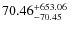 $\rm 70.46^{+653.06}_{-70.45}$