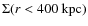 $\Sigma(r<400~{\rm kpc})$