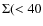 $\Sigma(<40$