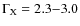 $\Gamma_{\rm X} = 2.3{-}3.0$