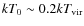 $kT_{0} \sim
0.2 kT_{\rm vir}$