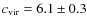 $c_{\rm vir} = 6.1 \pm 0.3$
