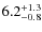 $\rm 6.2_{-0.8}^{+1.3}$