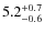$\rm 5.2_{-0.6}^{+0.7}$