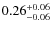 $\rm0.26_{-0.06}^{+0.06}$