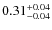 $\rm0.31_{-0.04}^{+0.04}$