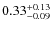 $\rm0.33_{-0.09}^{+0.13}$