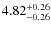 $\rm 4.82_{-0.26}^{+0.26}$