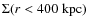 $\Sigma(r<400\;{\rm kpc})$