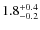 $\rm 1.8_{-0.2}^{+0.4}$