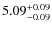$\rm 5.09_{-0.09}^{+0.09}$