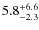 $\rm 5.8_{-2.3}^{+6.6}$