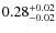 $\rm0.28_{-0.02}^{+0.02}$