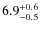 $\rm 6.9_{-0.5}^{+0.6}$
