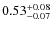 $\rm0.53_{-0.07}^{+0.08}$