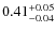 $\rm0.41_{-0.04}^{+0.05}$
