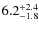 $\rm 6.2_{-1.8}^{+2.4}$