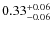 $\rm0.33_{-0.06}^{+0.06}$