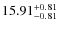 $\rm 15.91_{-0.81}^{+0.81}$