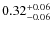 $\rm0.32_{-0.06}^{+0.06}$