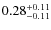 $\rm0.28_{-0.11}^{+0.11}$