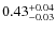 $\rm0.43_{-0.03}^{+0.04}$
