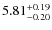 $\rm 5.81_{-0.20}^{+0.19}$