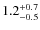 $\rm 1.2_{-0.5}^{+0.7}$