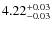 $\rm 4.22_{-0.03}^{+0.03}$