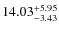 $\rm 14.03_{-3.43}^{+5.95}$