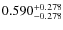 $\rm0.590_{-0.278}^{+0.278}$