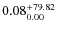 $\rm0.08_{0.00}^{+79.82}$