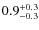 $\rm0.9_{-0.3}^{+0.3}$