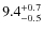 $\rm 9.4_{-0.5}^{+0.7}$
