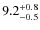 $\rm 9.2_{-0.5}^{+0.8}$
