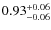 $\rm0.93_{-0.06}^{+0.06}$