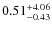 $\rm0.51_{-0.43}^{+4.06}$
