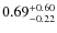$\rm0.69_{-0.22}^{+0.60}$