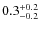 $\rm0.3_{-0.2}^{+0.2}$