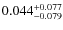 $\rm0.044_{-0.079}^{+0.077}$