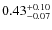 $\rm0.43_{-0.07}^{+0.10}$