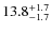 $\rm 13.8_{-1.7}^{+1.7}$