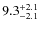 $\rm 9.3_{-2.1}^{+2.1}$