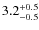 $\rm 3.2_{-0.5}^{+0.5}$