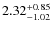 $\rm 2.32_{-1.02}^{+0.85}$