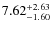 $\rm 7.62_{-1.60}^{+2.63}$