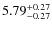 $\rm 5.79_{-0.27}^{+0.27}$