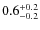 $\rm0.6_{-0.2}^{+0.2}$