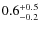 $\rm0.6_{-0.2}^{+0.5}$