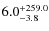$\rm 6.0_{-3.8}^{+259.0}$